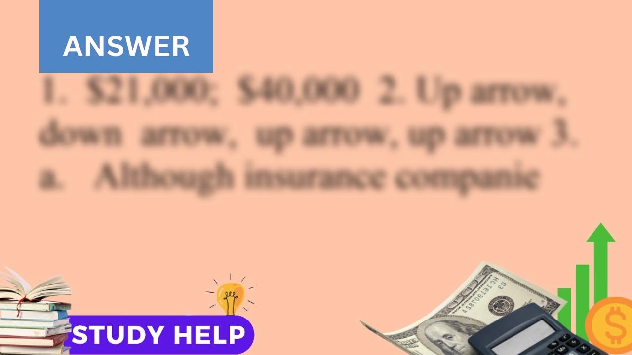 1. Suppose the average annual malpractice cost is 40 000 for reckless doctors and 2 000 for caref...