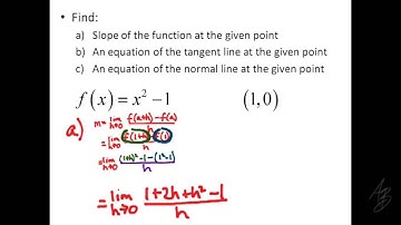 2.4 Examples: Tangent and Normal Lines
