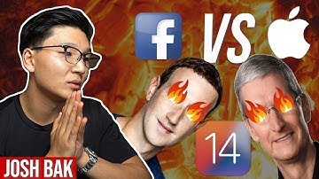 Facebook Ads IOS 14 UPDATE | What You Should Be Doing Right Now!