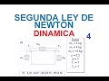 PROBLEMA 4. FISICA DINAMICA. Hallar la aceleración y las tensiones T1 y T2 del sistema. Tres masas.