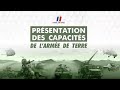 Présentation des capacités de l'armée de Terre 2019-2020