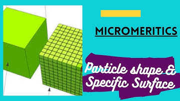 PARTICLE SHAPE | SPECIFIC SURFACE AREA | MICROMERETICS