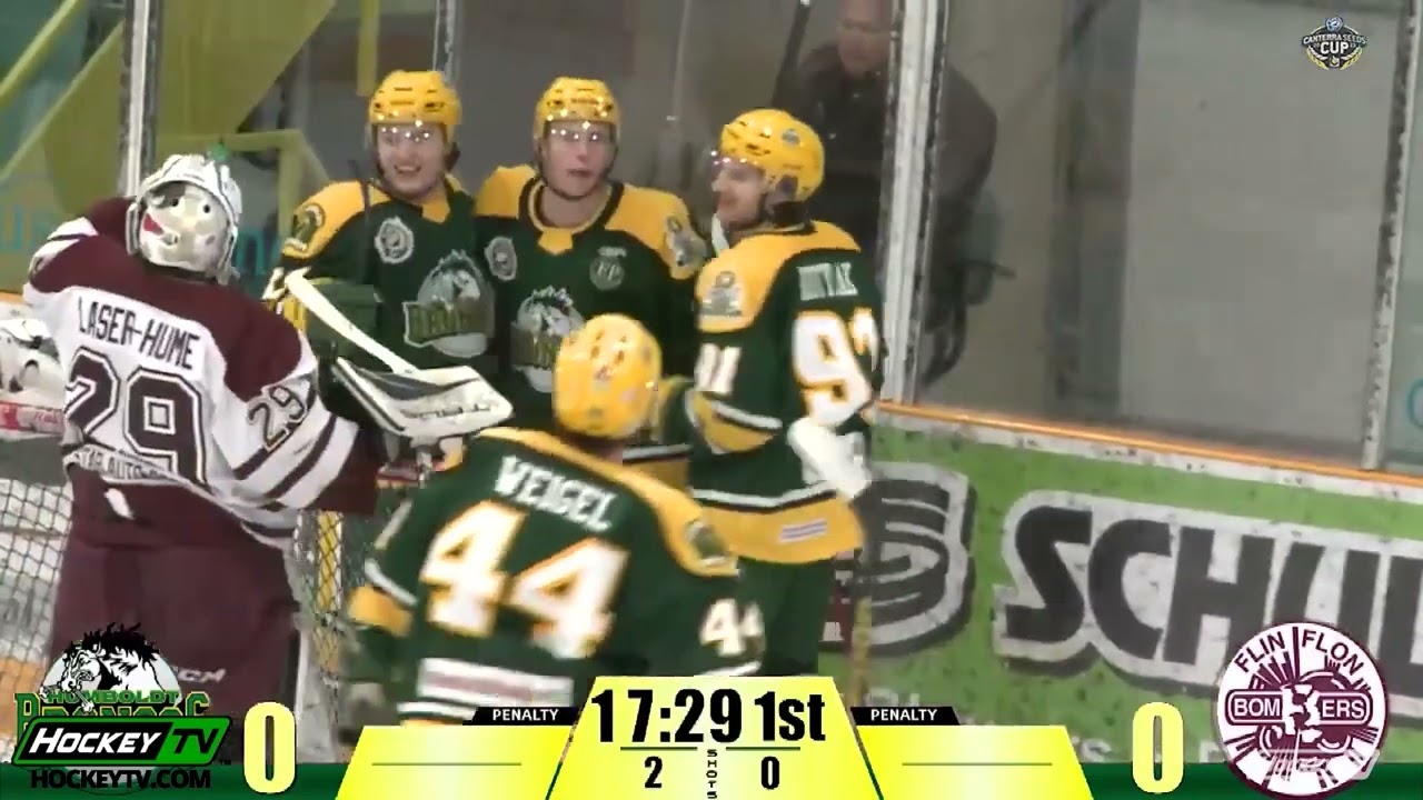 Humboldt Broncos 23/24 Season Preview