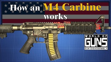 How an M4 Carbine works | World of Guns