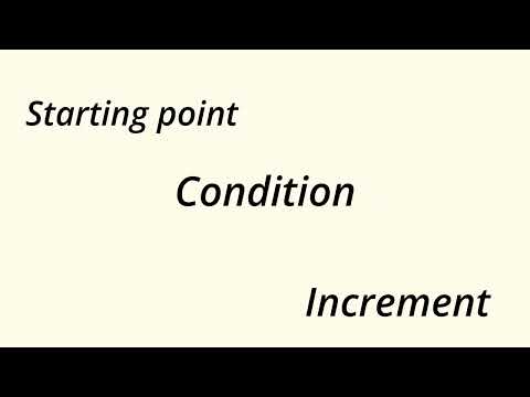 For loop and while loop in JavaScript!