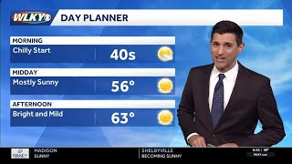 Bright and mild Monday Bright and mild Monday