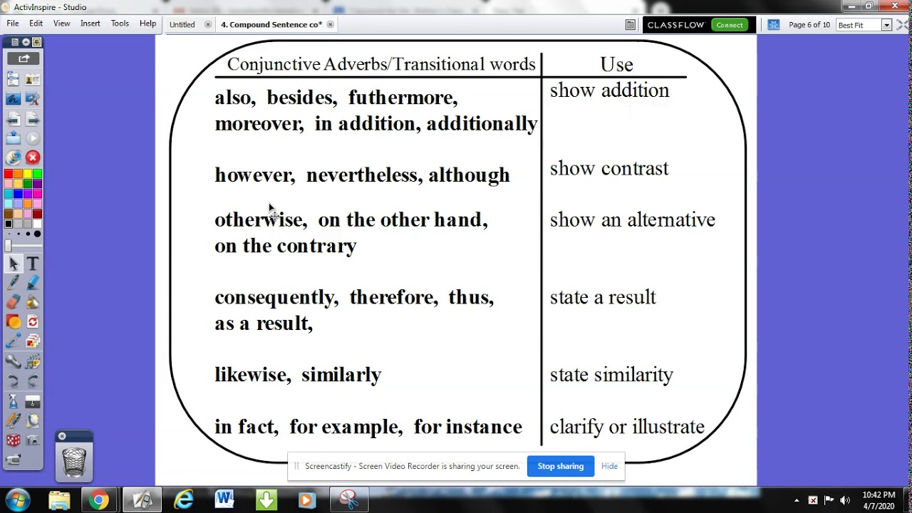 compound-sentence-review-conjunctive-adverb-youtube