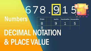 Place Value & Decimals | Numbers | Maths FuseSchool