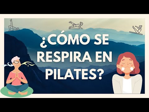 👉APRENDE CÓMO se