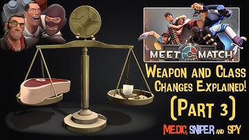 TF2: Every Meet Your Match Weapon and Class Changes Explained! [Part 3]