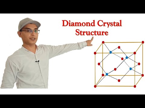 Video: What Is The Crystal Lattice Of A Diamond