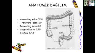 Kolorektal Kanserler Tahsin Colak Ders 1