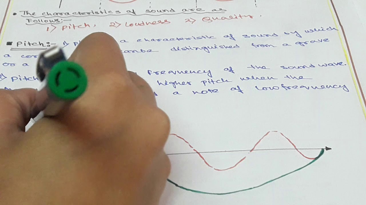 Fundamental Characteristics Of Sound with Diagram & Example with Note ...