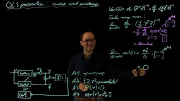 Ordinary least squares: consistency (DS4DS 2.07)