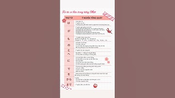 Toàn Bộ Trợ Từ Tiếng Nhật N5 – Hiểu & Dùng Đúng Chuẩn! 🇯🇵