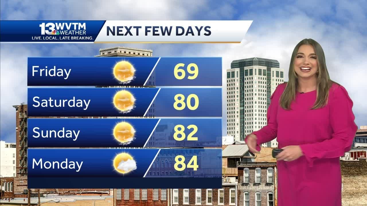 Lots of sunshine, warm temperatures through the weekend - YouTube