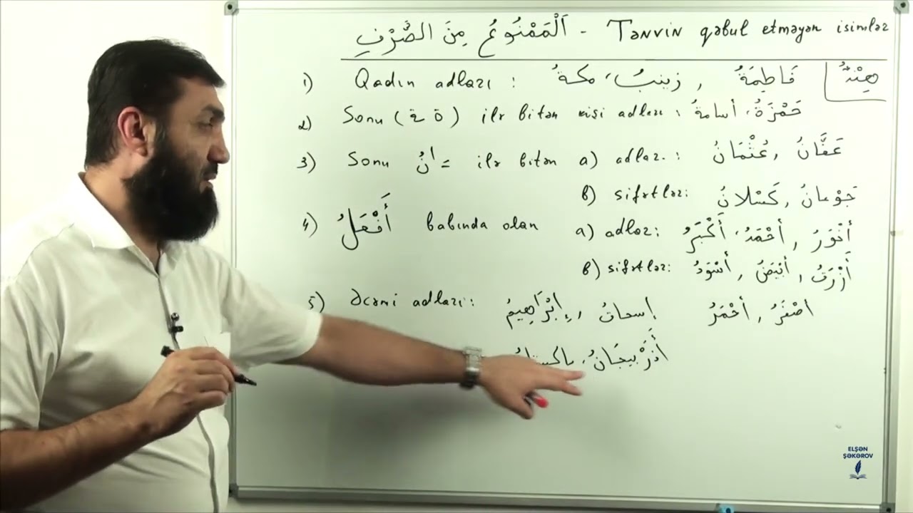 22. Ərəb dili Mədinə üsulu ilə Birinci kitab 22 - ci dərs Qrammatik qaydaların şərhi