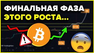 Биткоин: ФИНАЛЬНАЯ ФАЗА БУЛЛРАНА НАЧИНАЕТСЯ ЧЕРЕЗ 60 ДНЕЙ... (раз в 4 года)