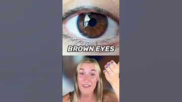 What Your EYE COLOUR Says About YOU!👀