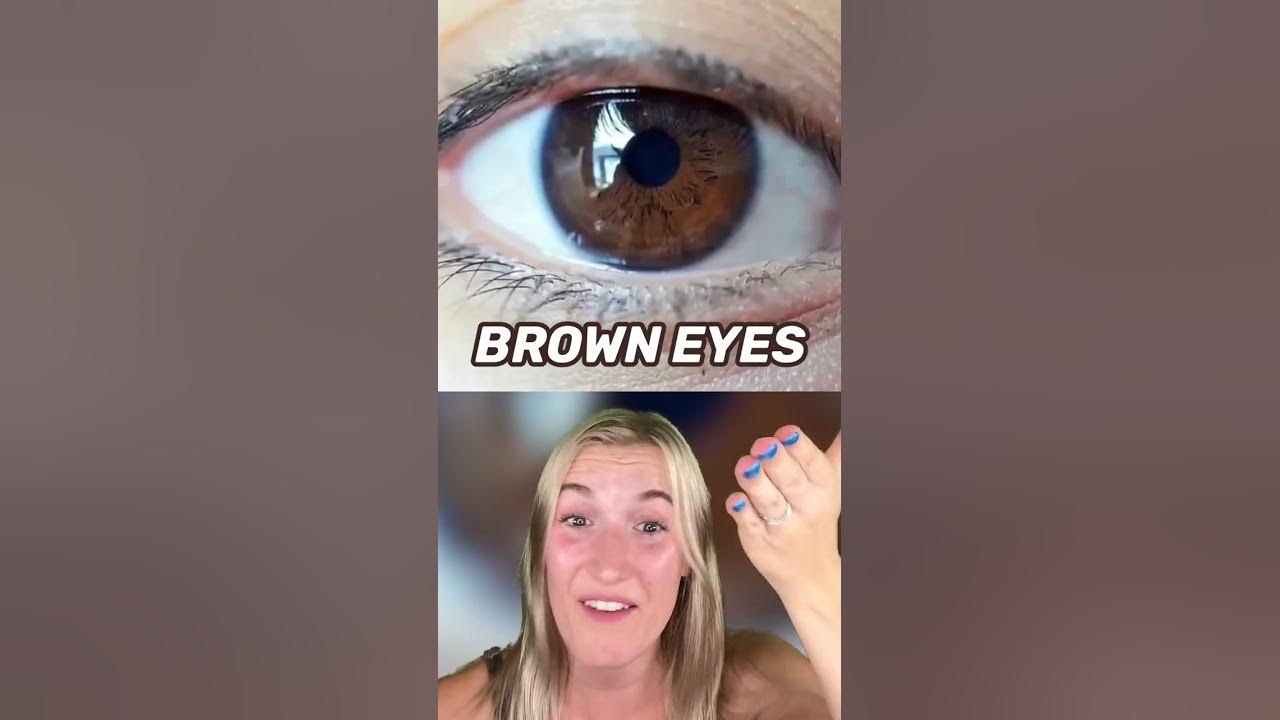 What Your EYE COLOUR Says About YOU!👀