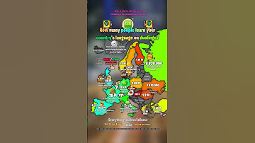 Hoeveel mensen leren de taal van jouw land op Duolingo? 🧑‍🏫✍️ #shorts #kaart #europa