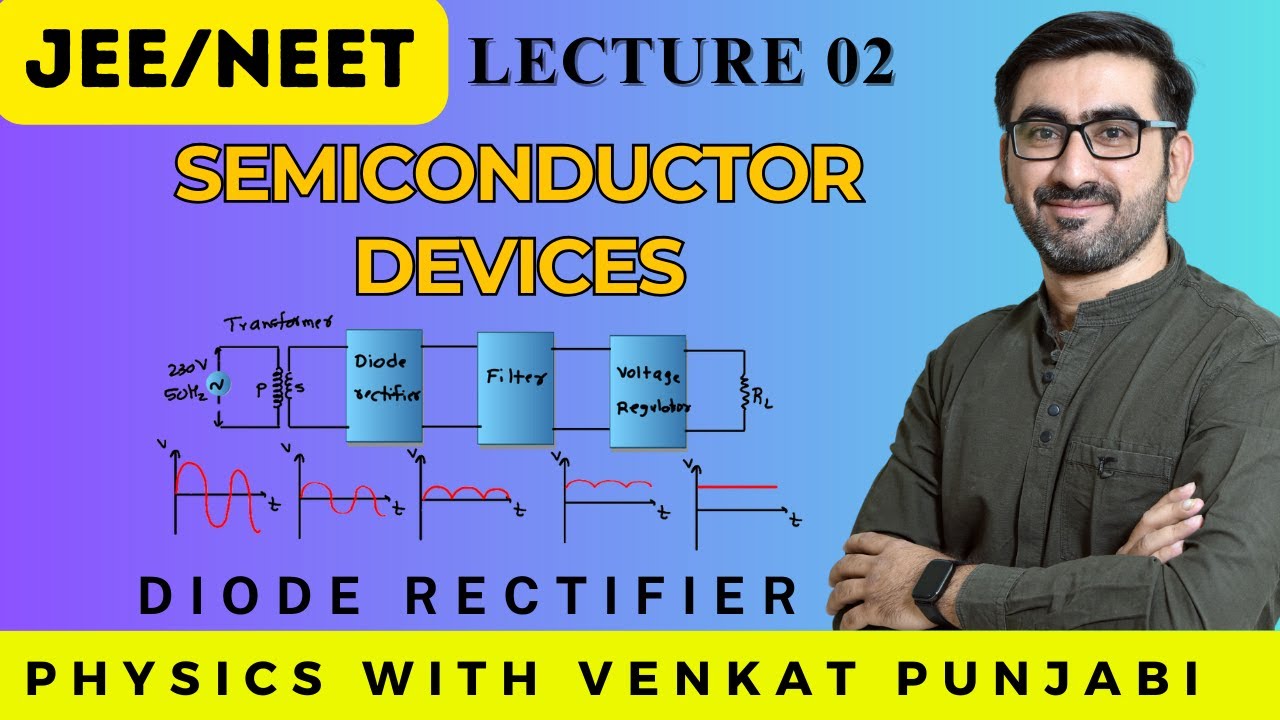 JEE | NEET | Semiconductor Devices | Lecture 2 | Diode Rectifier - YouTube