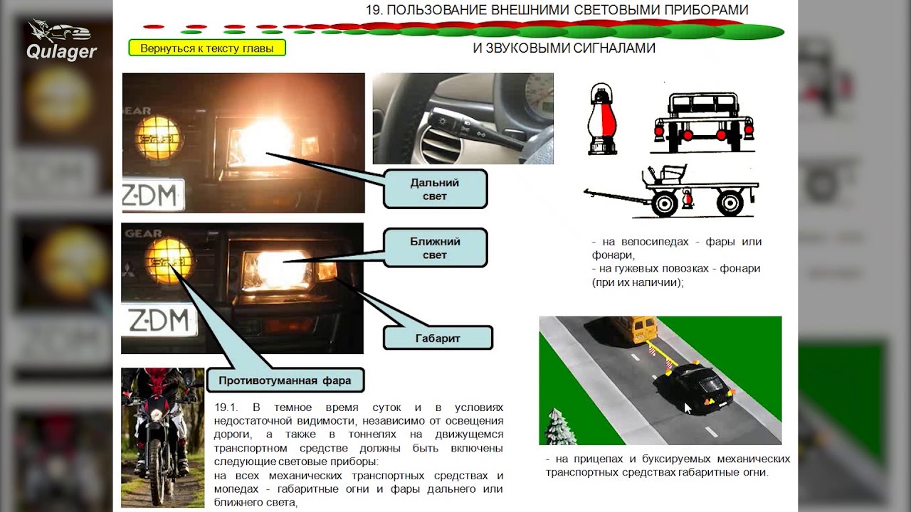Пдд противотуманные фары. ПДД осветительные приборы. Внешние световые приборы ПДД. Пользование внешними световыми приборами. Пользование внешними световыми приборами и звуковыми сигналами.