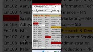 ✅ top 5 Shortcut keys of Excel #excel #exceltips #excel functions #data clining