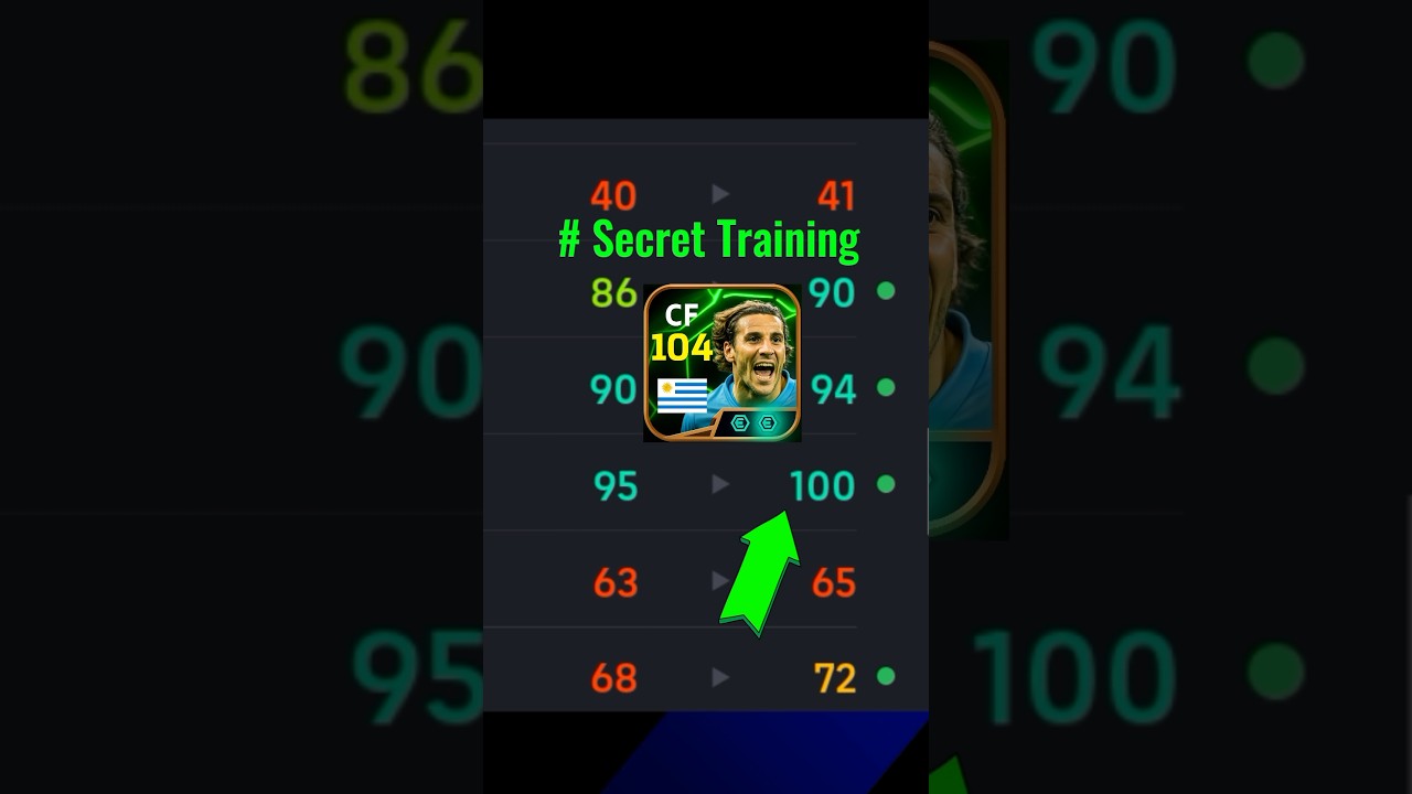 Diego Forlan Best training || 100 kicking power 