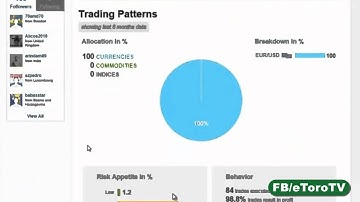 eToro WebTrader - How To Copying Top Traders 2015