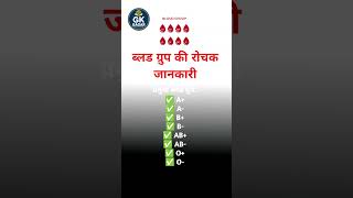 ब्लड ग्रुप से जुड़े 5 हैरान करने वाले तथ्य #shorts #science #tranding #viralvideo #rrb #rrbntpc