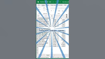 FILTER TOP 10 CUSTOMER IN 5 SECONDS IN EXCEL! EASY AND CONVENIENT! 😲😲
