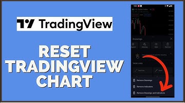 How to Reset Tradingview Chart 2024 | Restart Tradingview Chart