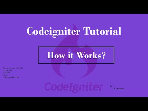 Codeigniter Tutorial in Hindi (How it Works) | Part-3