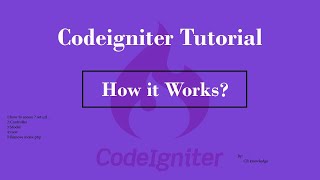 Codeigniter Tutorial in Hindi (How it Works) | Part-3