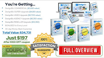DezignBiz (FULL OVERVIEW) DezignBiz Case Study, Demo, Bonus, OTOs