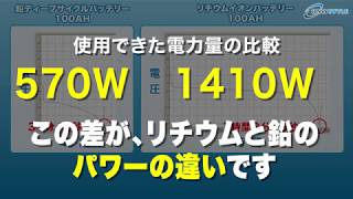 リチウムイオンバッテリー　VS　鉛ディープサイクルバッテリー　同じ100AHで放電量を比較