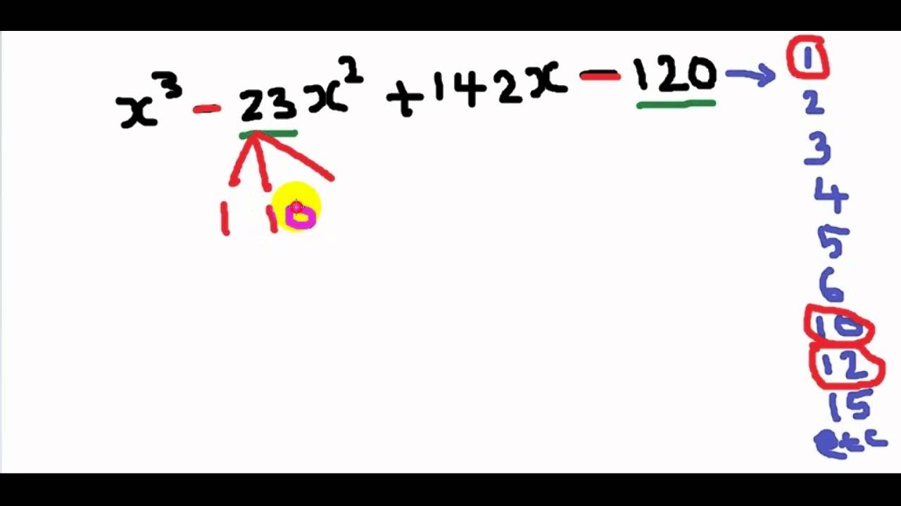 Fast way math - Polynomial Factorization tricks ( SSLC Mathematics ...