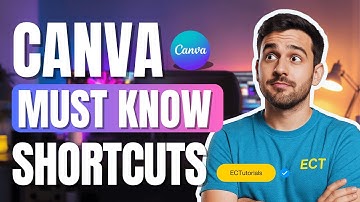 How to Use Canva (Learn Canva in 2 mins)