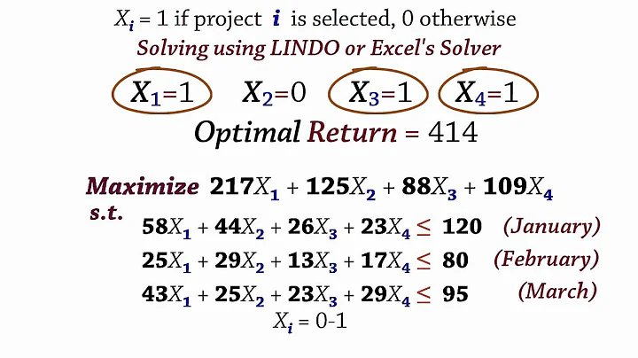 Integer Linear Programming - Binary (0-1) Variables 1, Fixed Cost