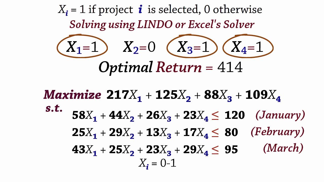 Linear Programming - Binary (0-1) 1, Fixed Cost - YouTube