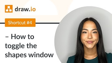 Shortcut #4 - How to toggle the shapes window in draw.io for Atlassian Confluence and Jira