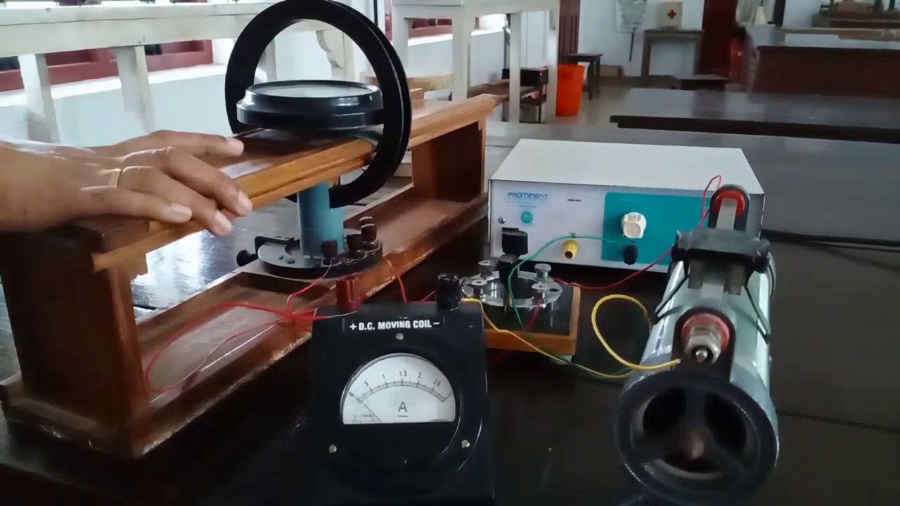 Circular coil - Variation of Magnetic Field