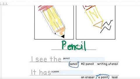 Use the TpT Digital Tool with Google Classroom