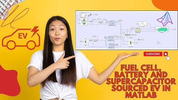 MATLAB simulation of Fuel cell, battery and supercapacitor sourced EV system