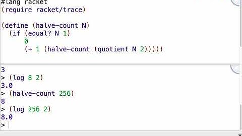 Code with a Recurrence Relationship of T(1)=1 T(N) = 1 + T(N/2)