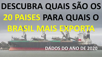 O que a Coreia mais exporta?