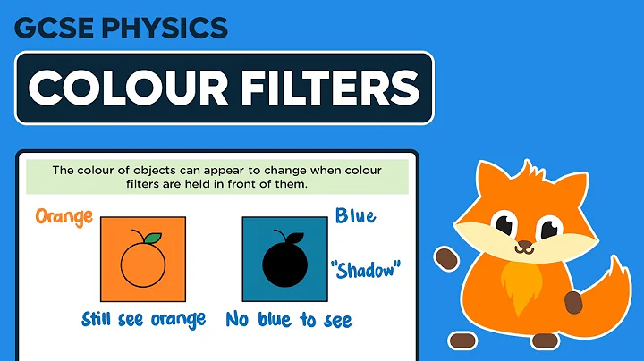 Colour Filters - GCSE Physics