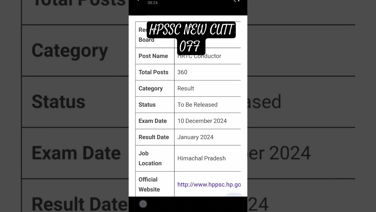 HRTC conductor new cutt off...