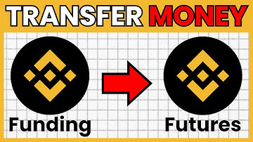 How To TRANSFER MONEY From Funding To Futures Binance (QUICK & EASY) 2025
